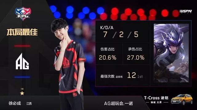 对于球员来