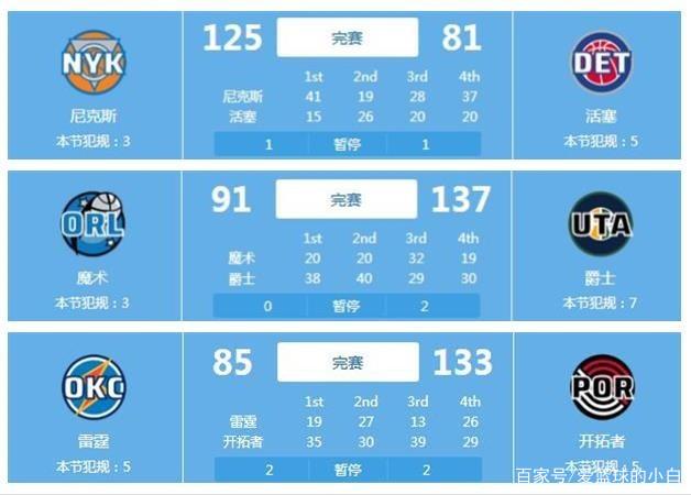 而他們選擇