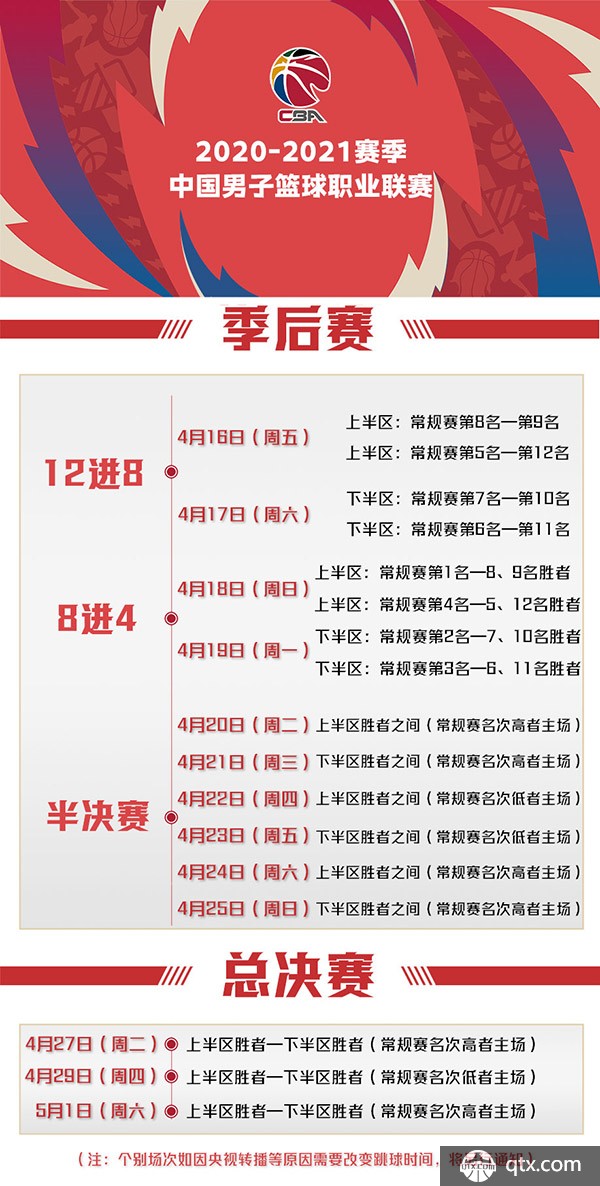 成从新人到