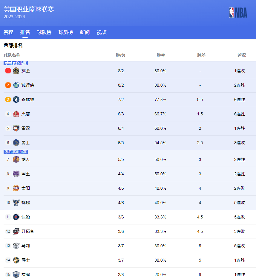 简称国米