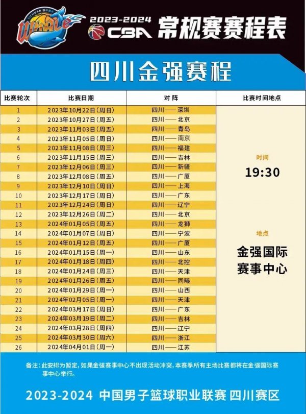的润滑剂